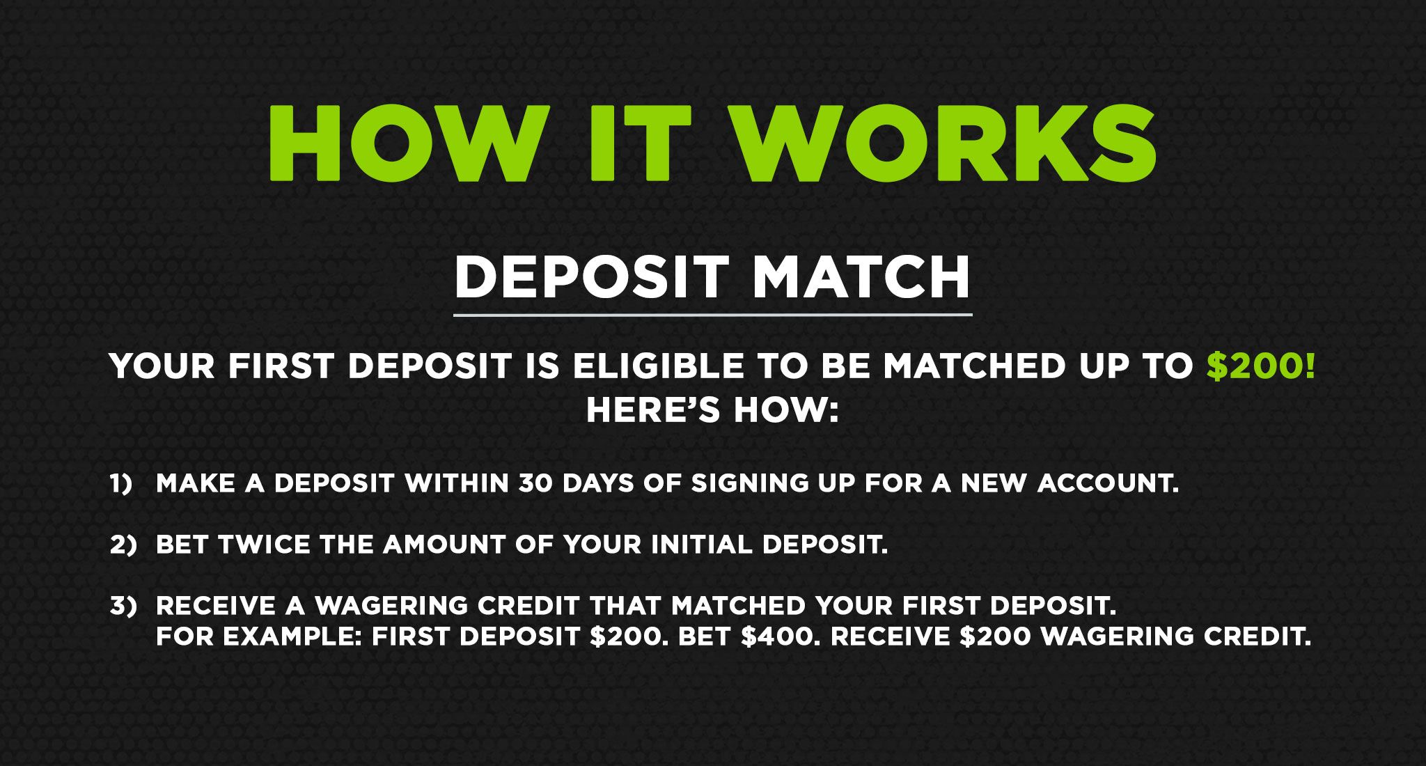 NBets23_HowItWorks_Mobile_Bonus200